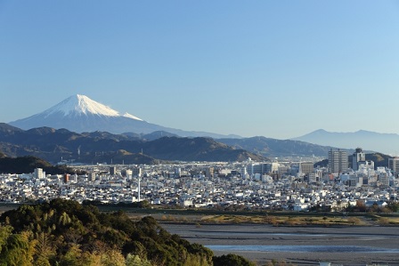 富士山と安倍川